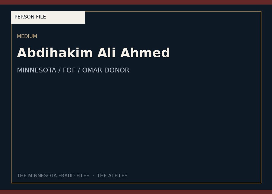 Abdihakim Ali Ahmed — typographic placeholder.