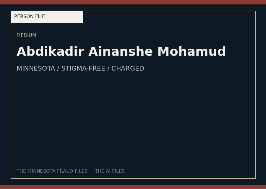 Abdikadir Ainanshe Mohamud — typographic placeholder.