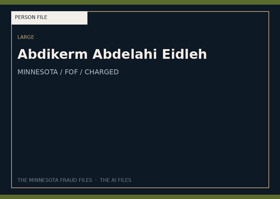 Abdikerm Abdelahi Eidleh — typographic placeholder.