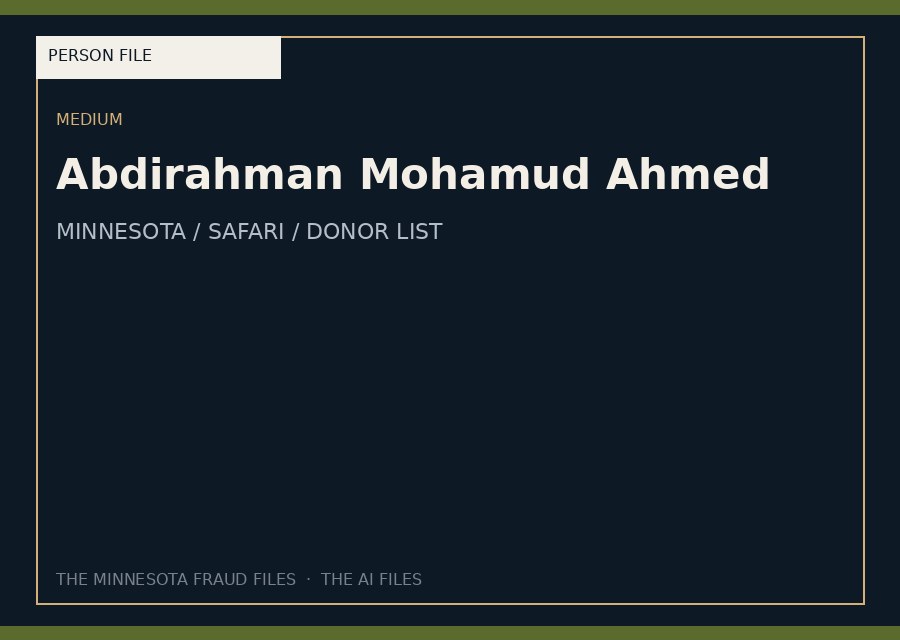 Abdirahman Mohamud Ahmed — typographic placeholder.