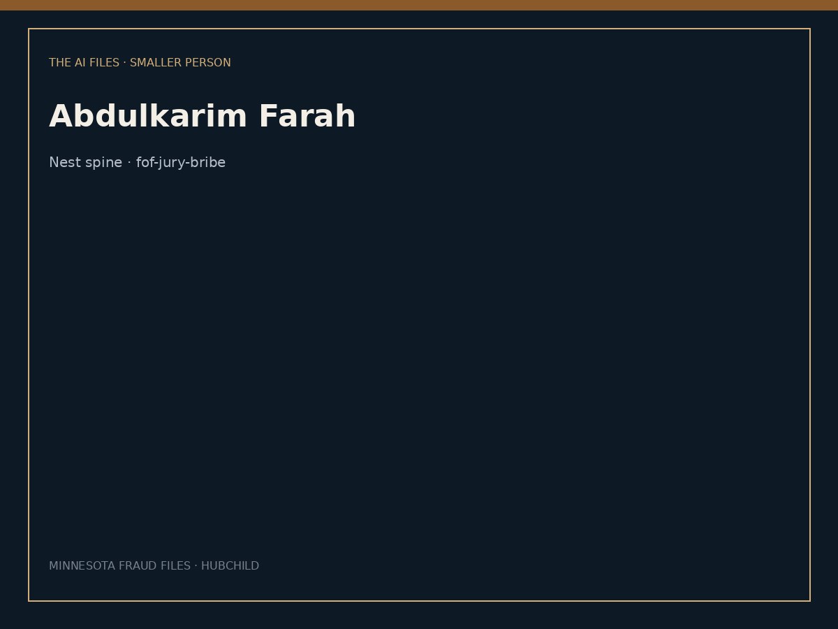 Abdulkarim Farah