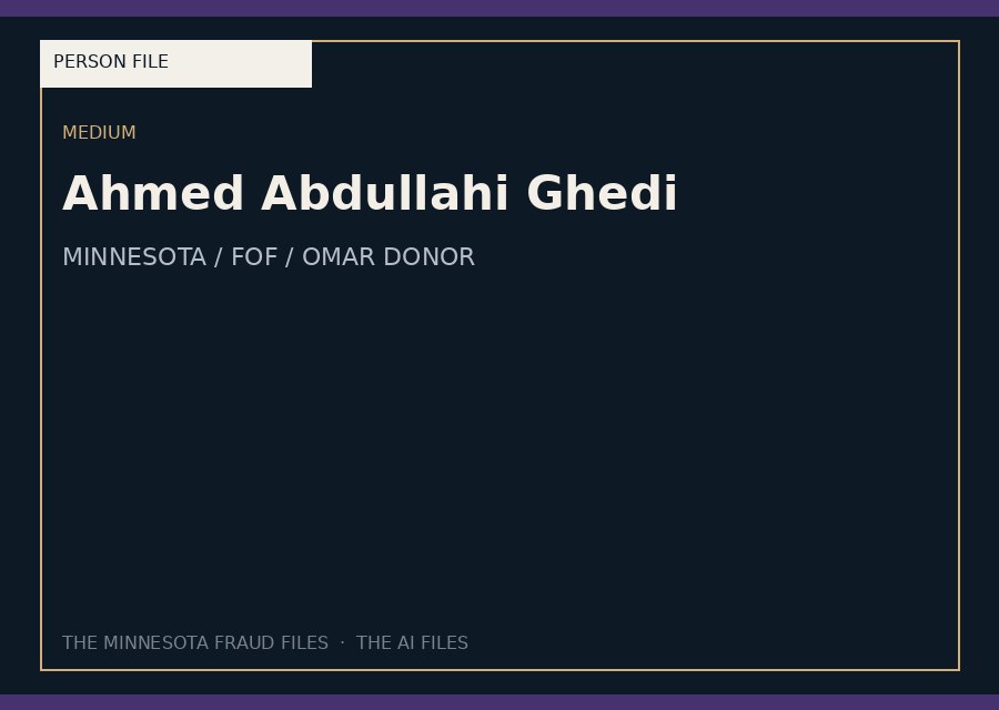 Ahmed Abdullahi Ghedi — typographic placeholder.