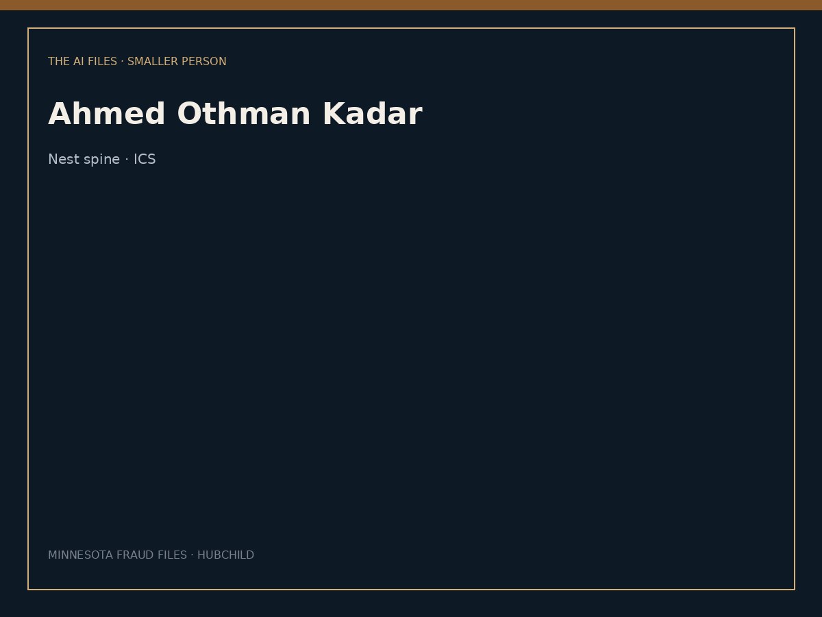 Ahmed Othman Kadar