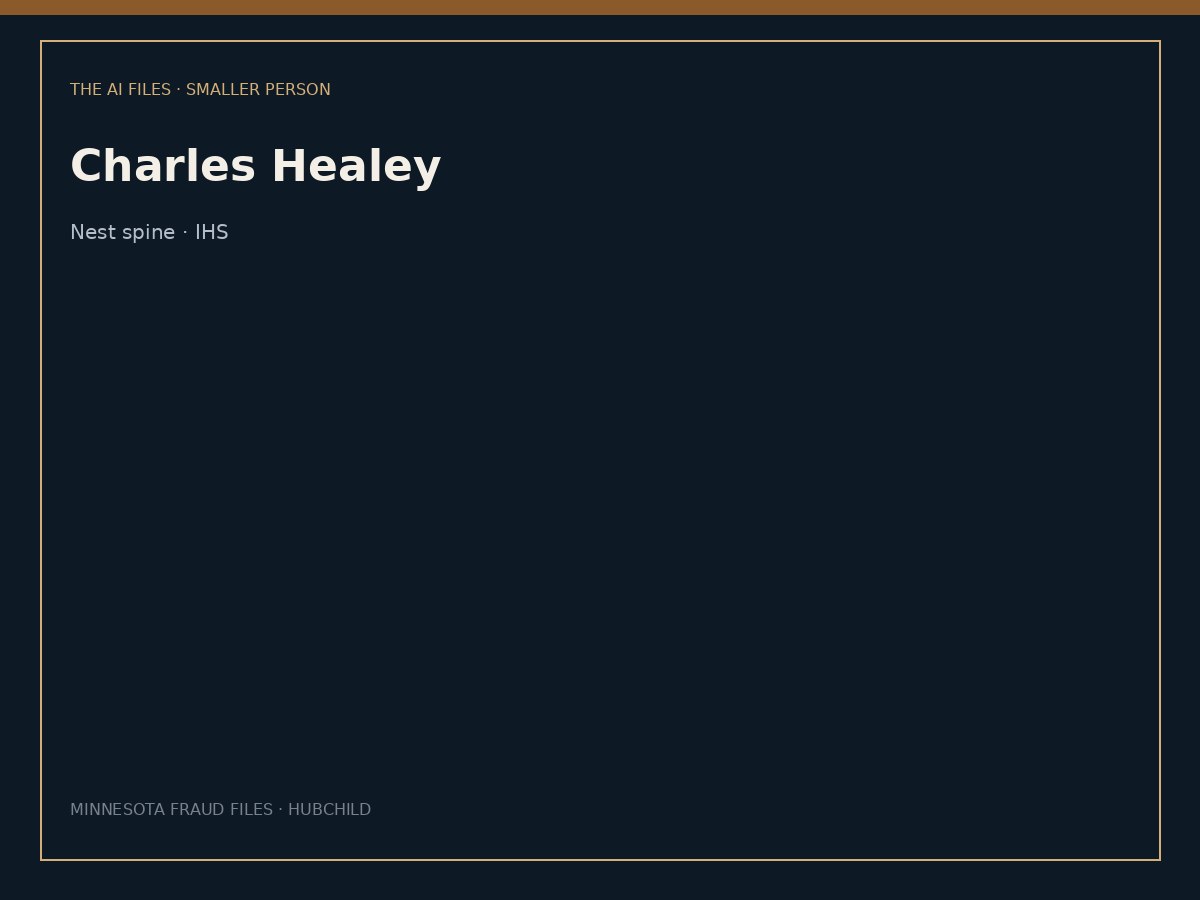 Charles Healey