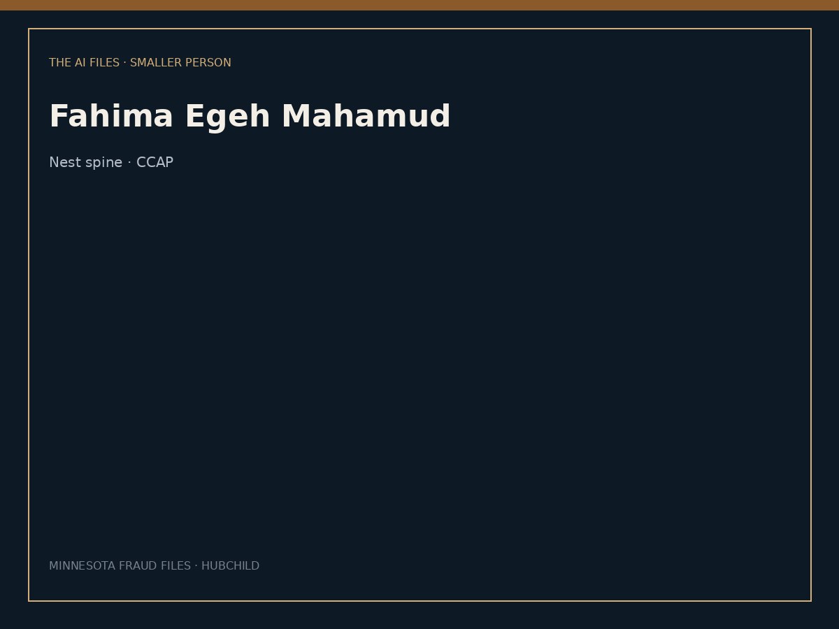 Fahima Egeh Mahamud