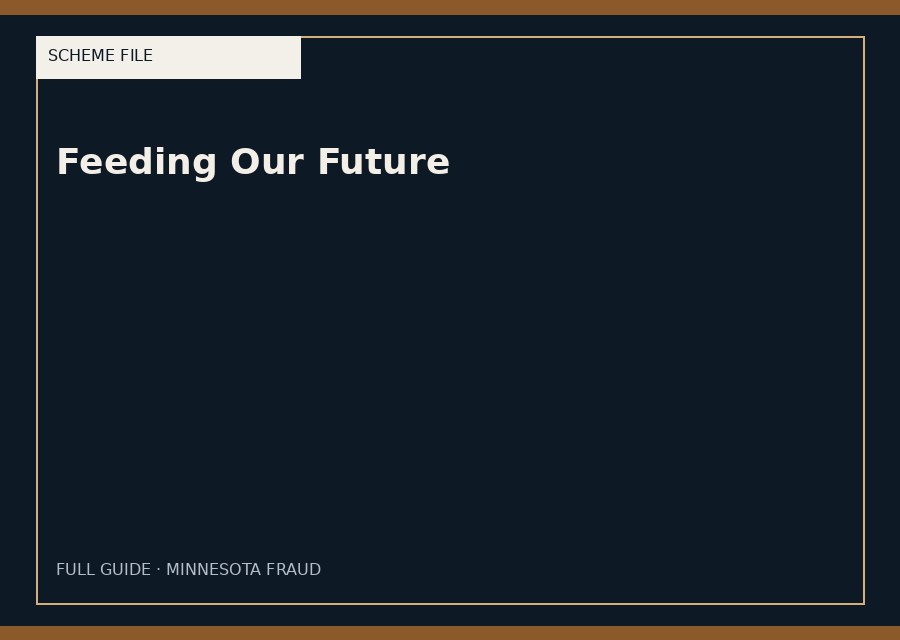 Feeding Our Future — typographic placeholder.