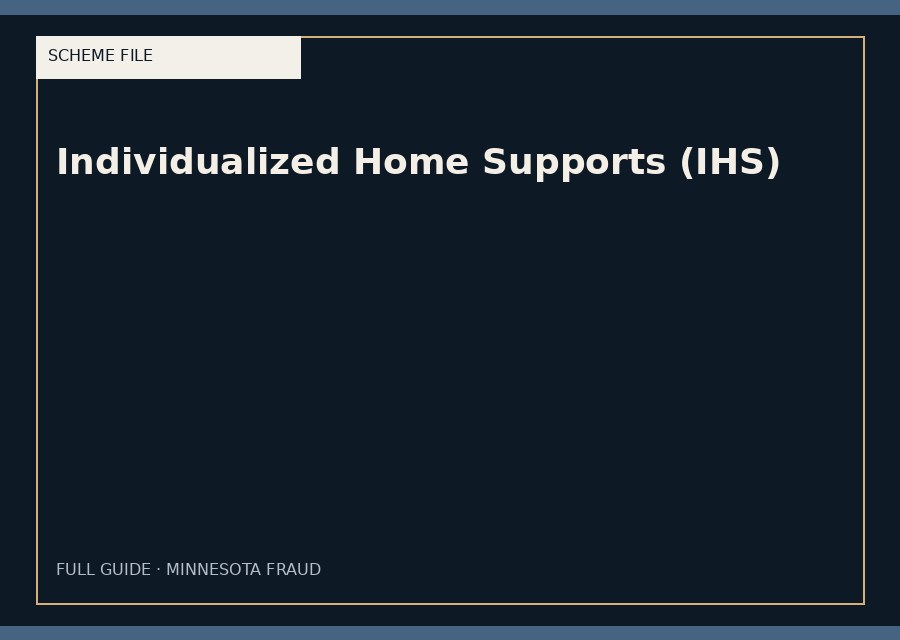 Individualized Home Supports (IHS) — typographic placeholder.