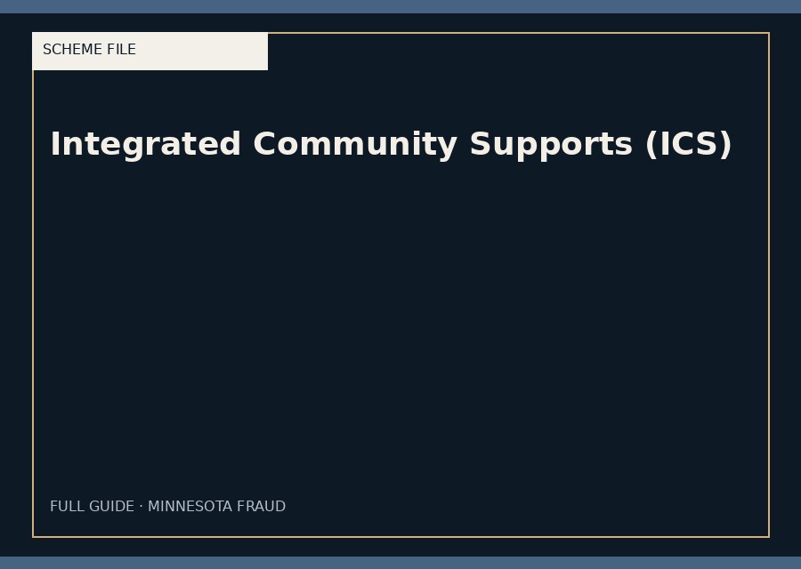 Integrated Community Supports (ICS) — typographic placeholder.