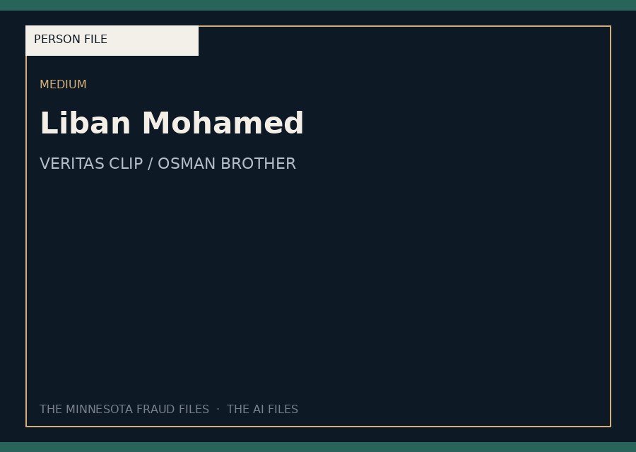 Liban Mohamed — typographic placeholder.