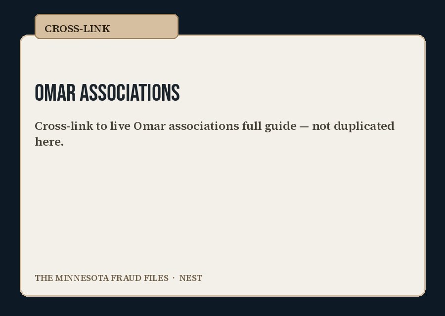 Omar associations — typographic placeholder.