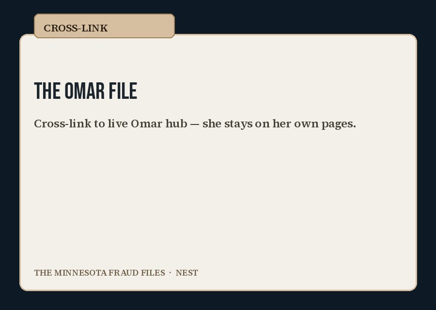 The Omar File — typographic placeholder.