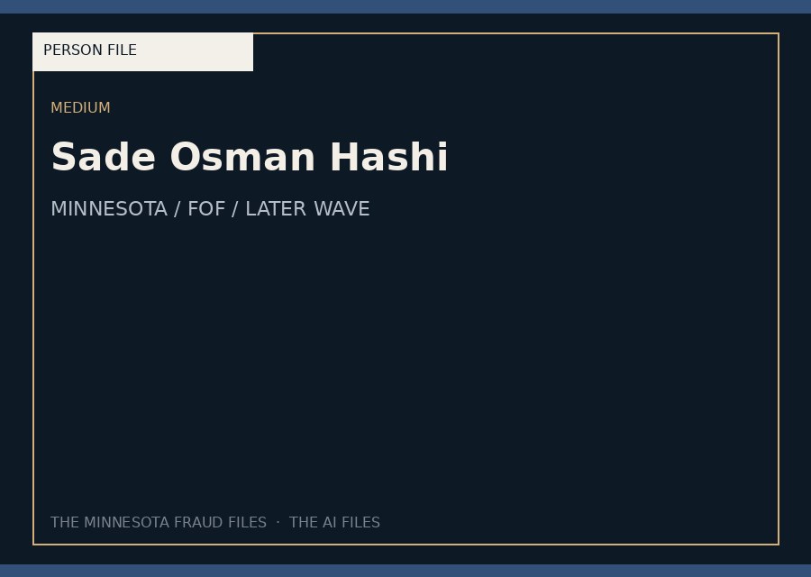 Sade Osman Hashi — typographic placeholder.