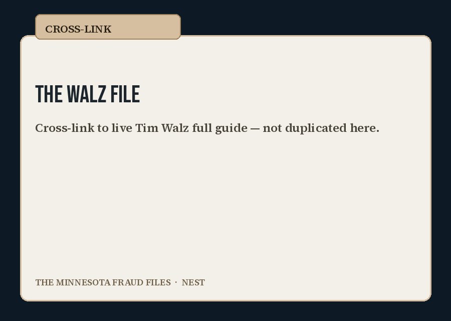 The Walz File — typographic placeholder.