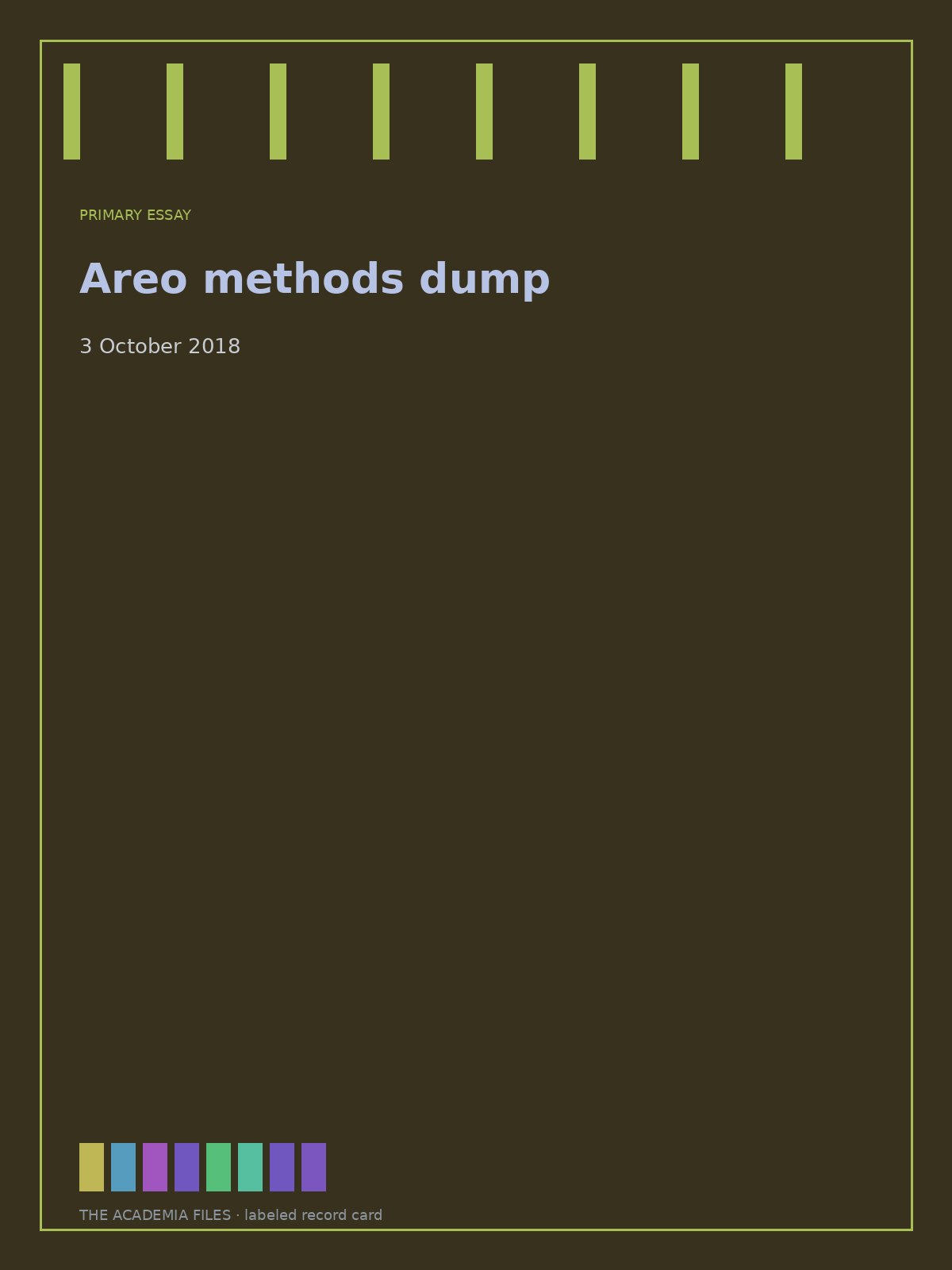 Labeled record card: Areo methods dump