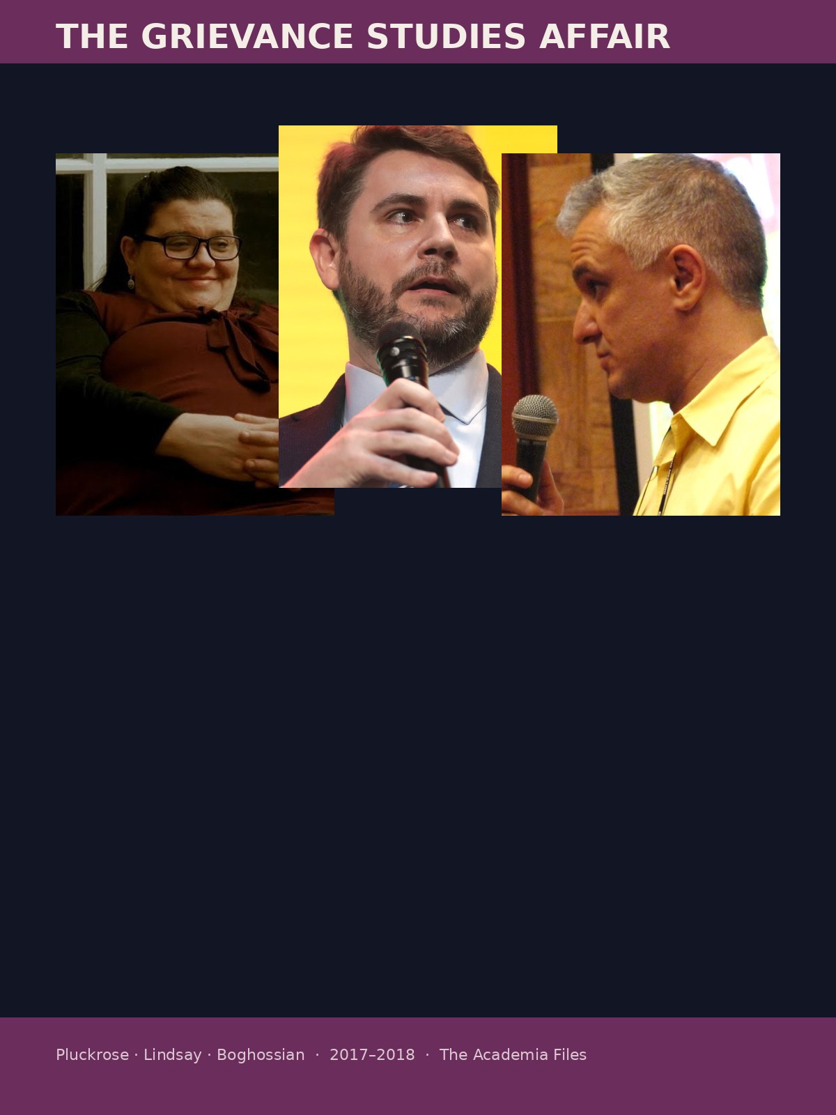 Helen Pluckrose, James Lindsay, and Peter Boghossian — guide cover collage from free-licensed portraits.