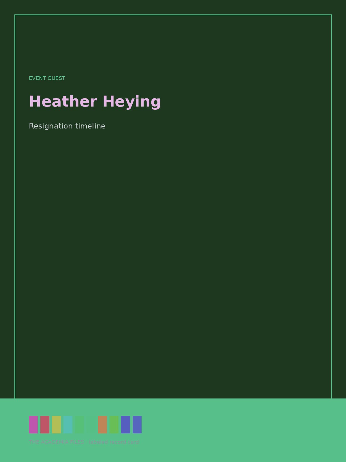 Heather Heying