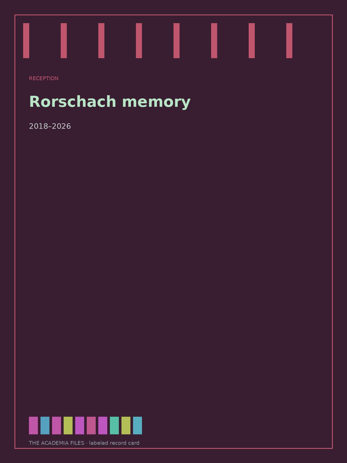 Labeled record card: Rorschach memory