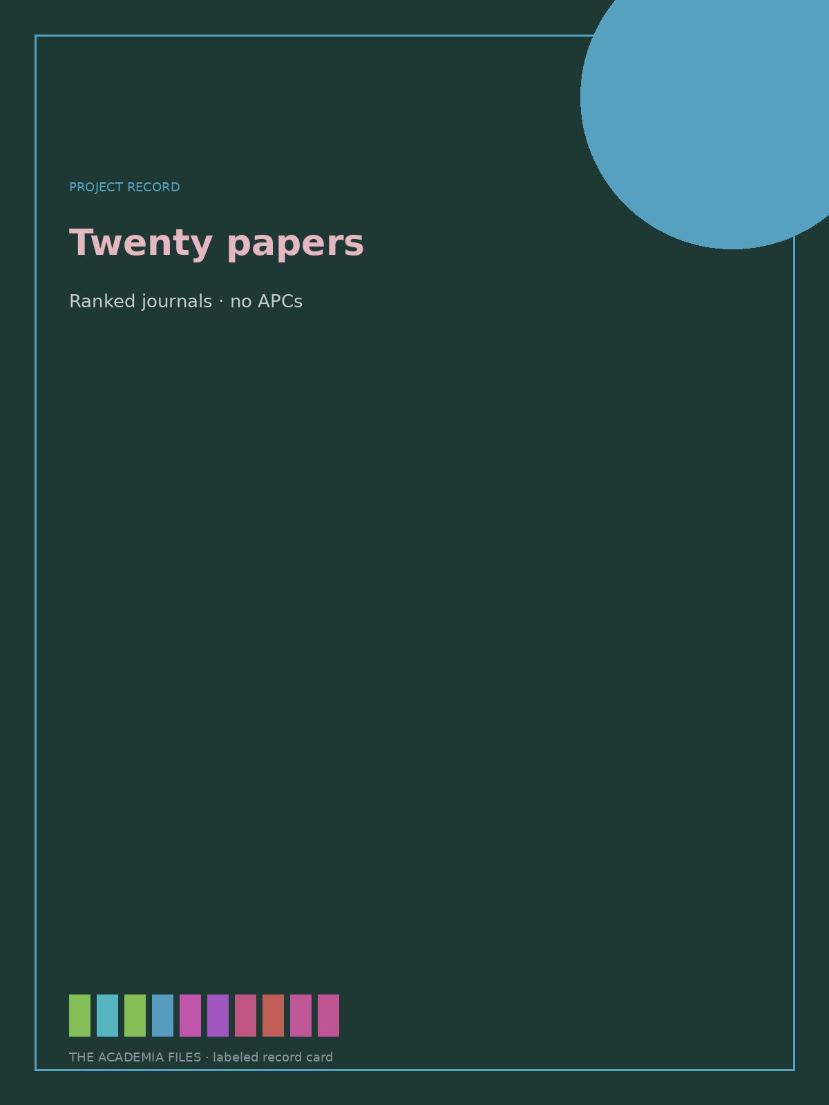 Labeled record card: Twenty papers
