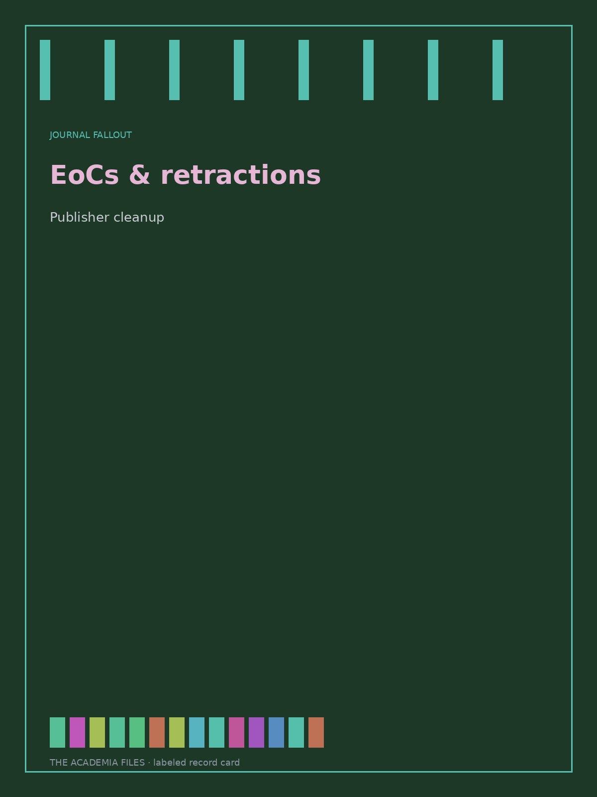 Labeled record card: EoCs & retractions