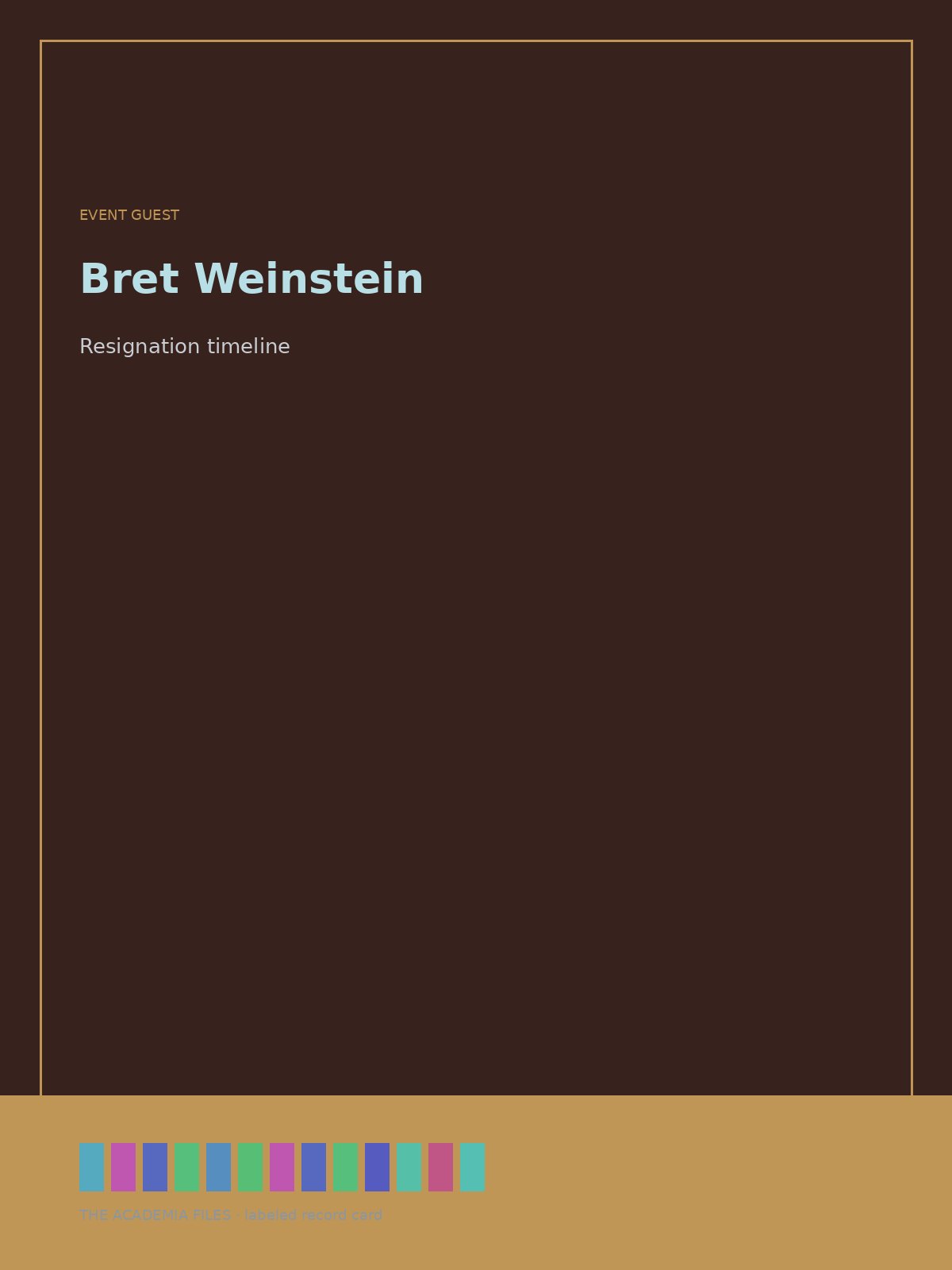 Bret Weinstein