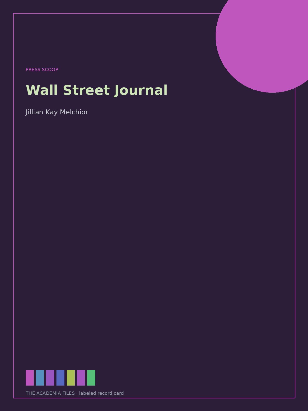 Labeled record card: Wall Street Journal