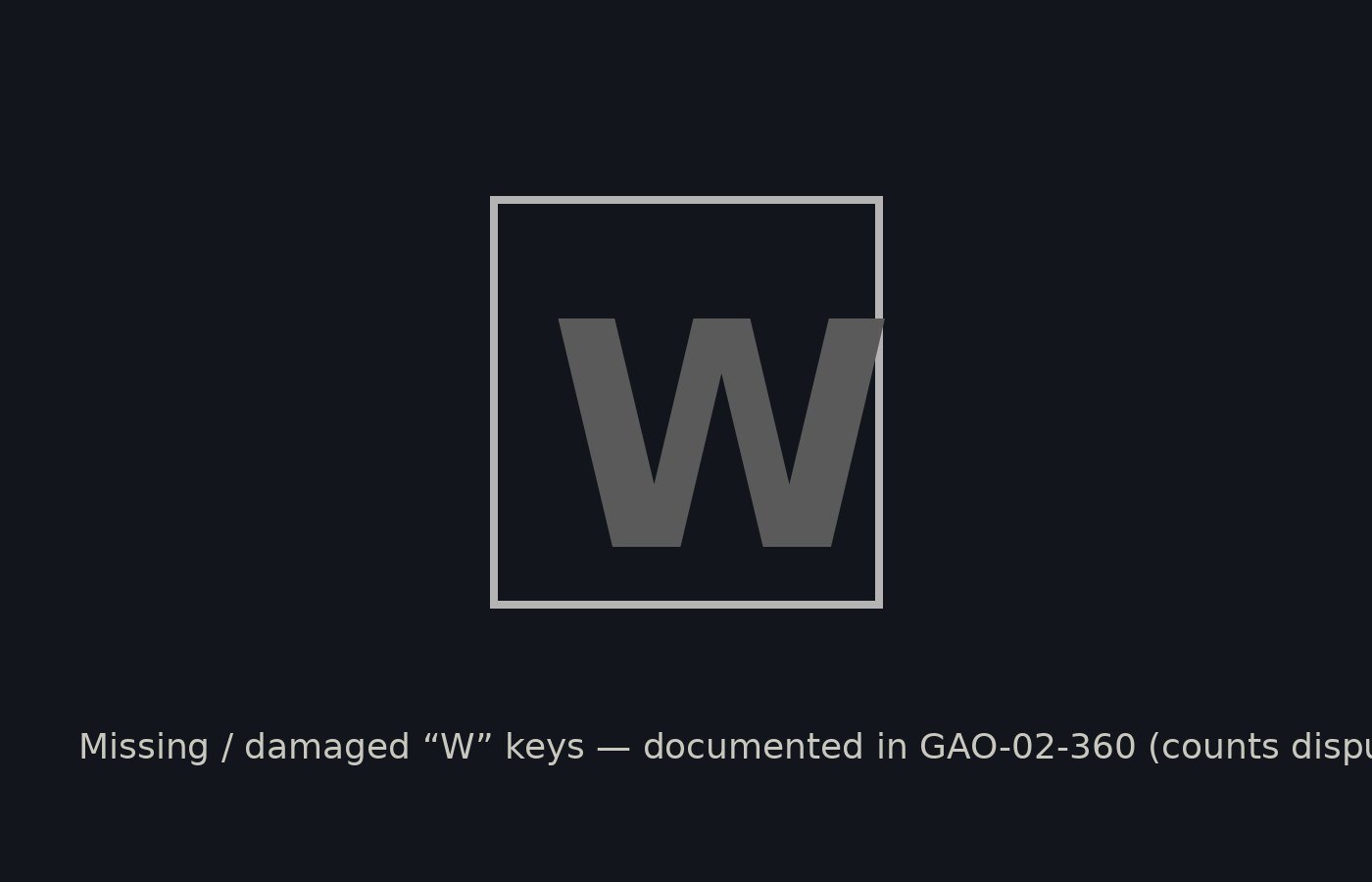 Typographic documentary graphic for missing/damaged “W” keys — not a staged crime-scene photo.