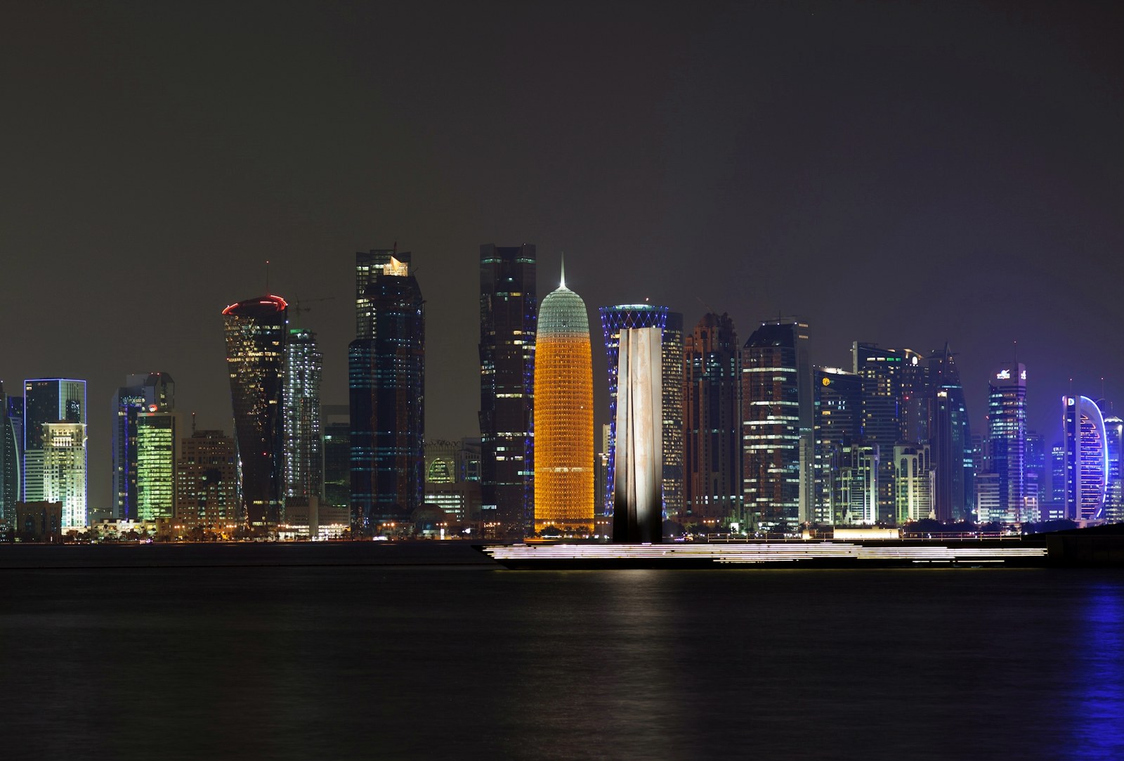 Qatar Investment Authority