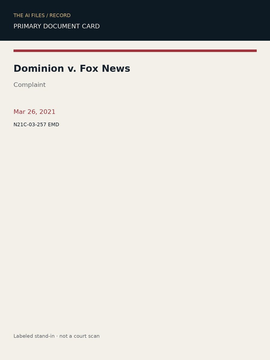 Labeled card: Dominion v. Fox News complaint, Mar. 26, 2021.