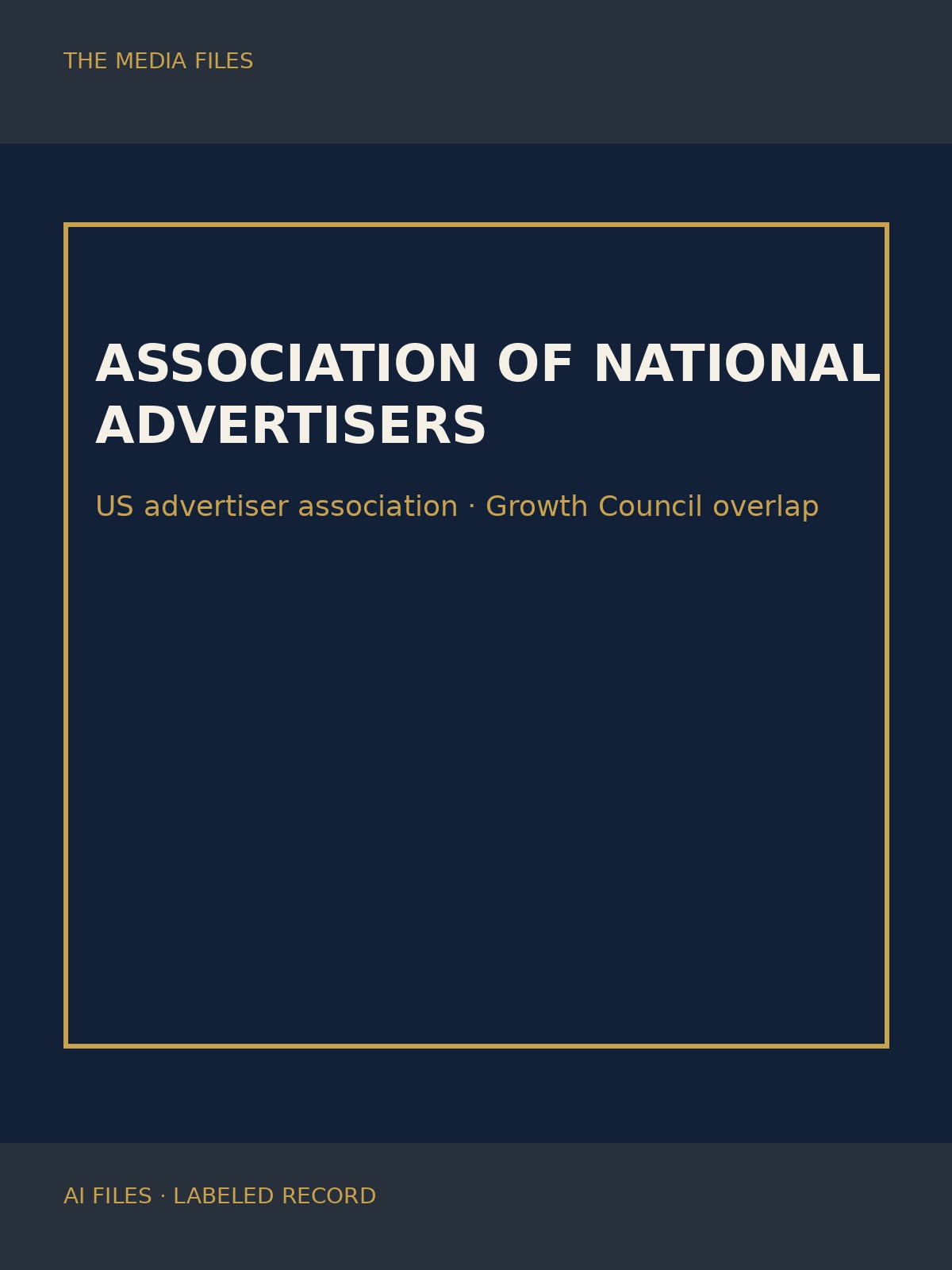 Association of National Advertisers
