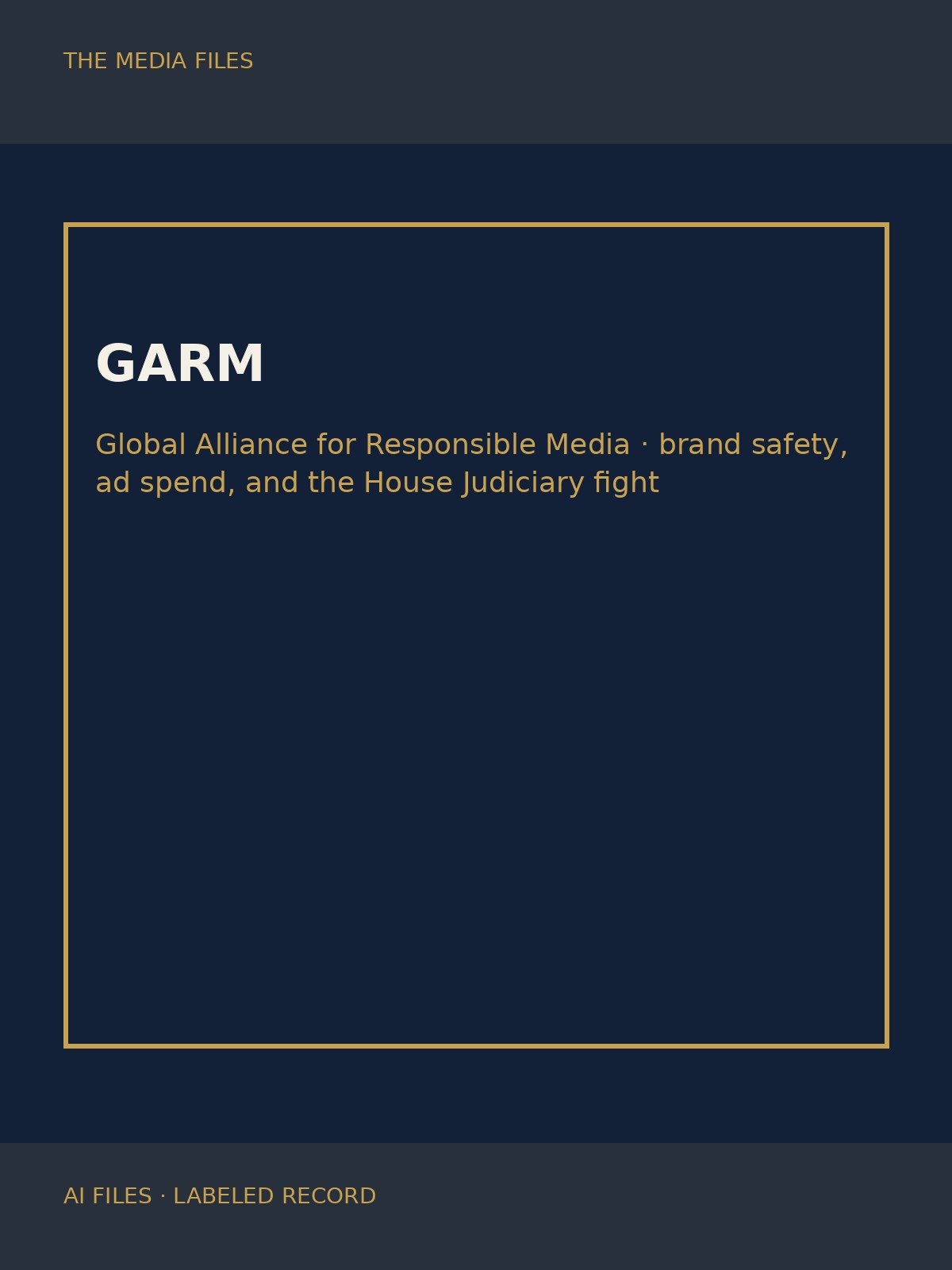 Labeled cover card for The Media Files — GARM deep guide.