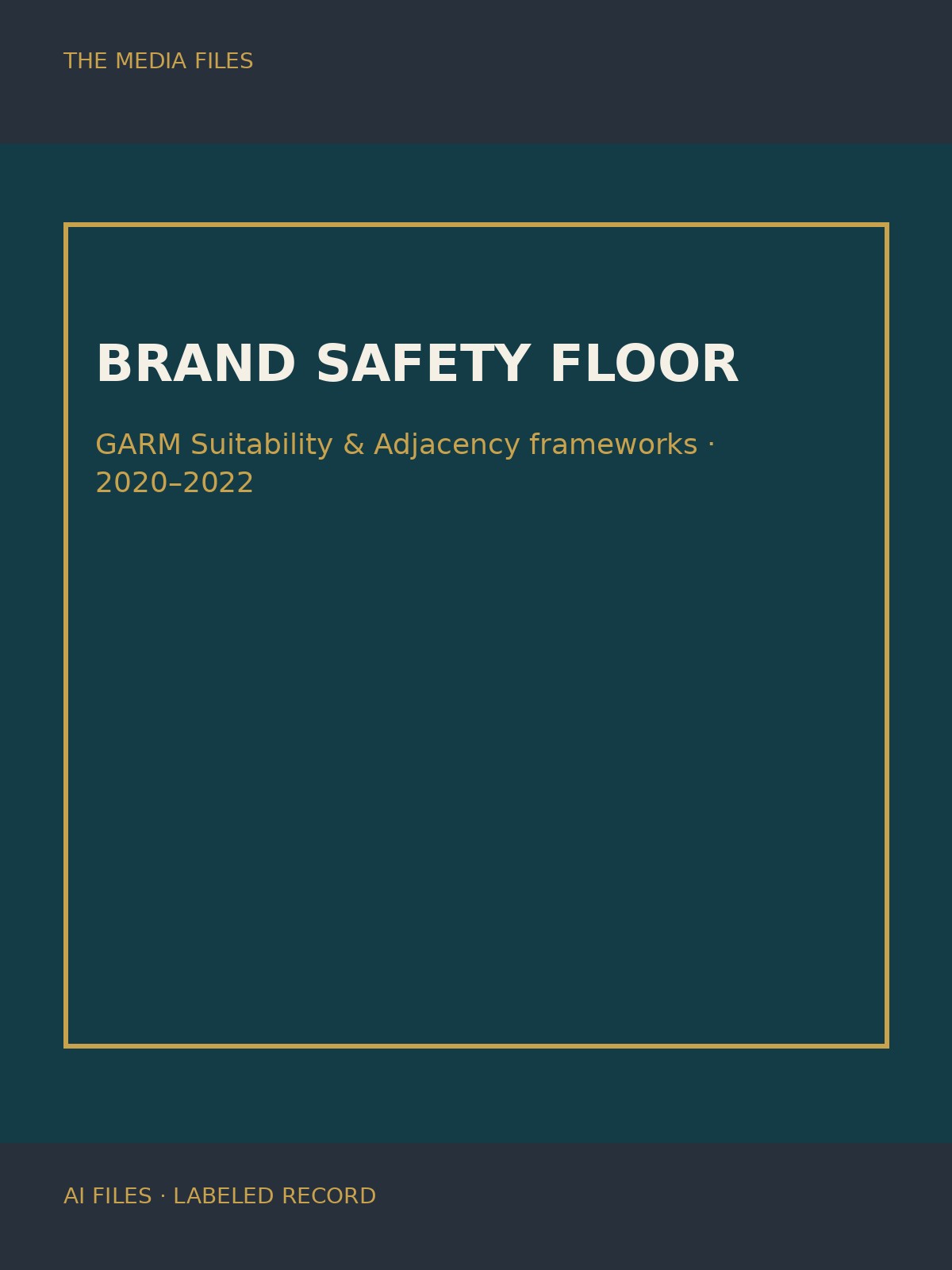 Labeled record card for GARM brand-safety frameworks.