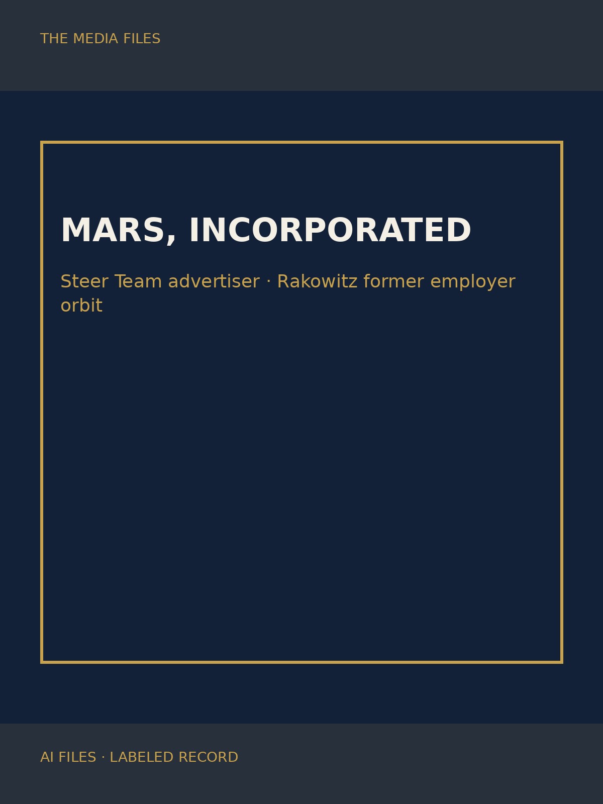 Mars, Incorporated