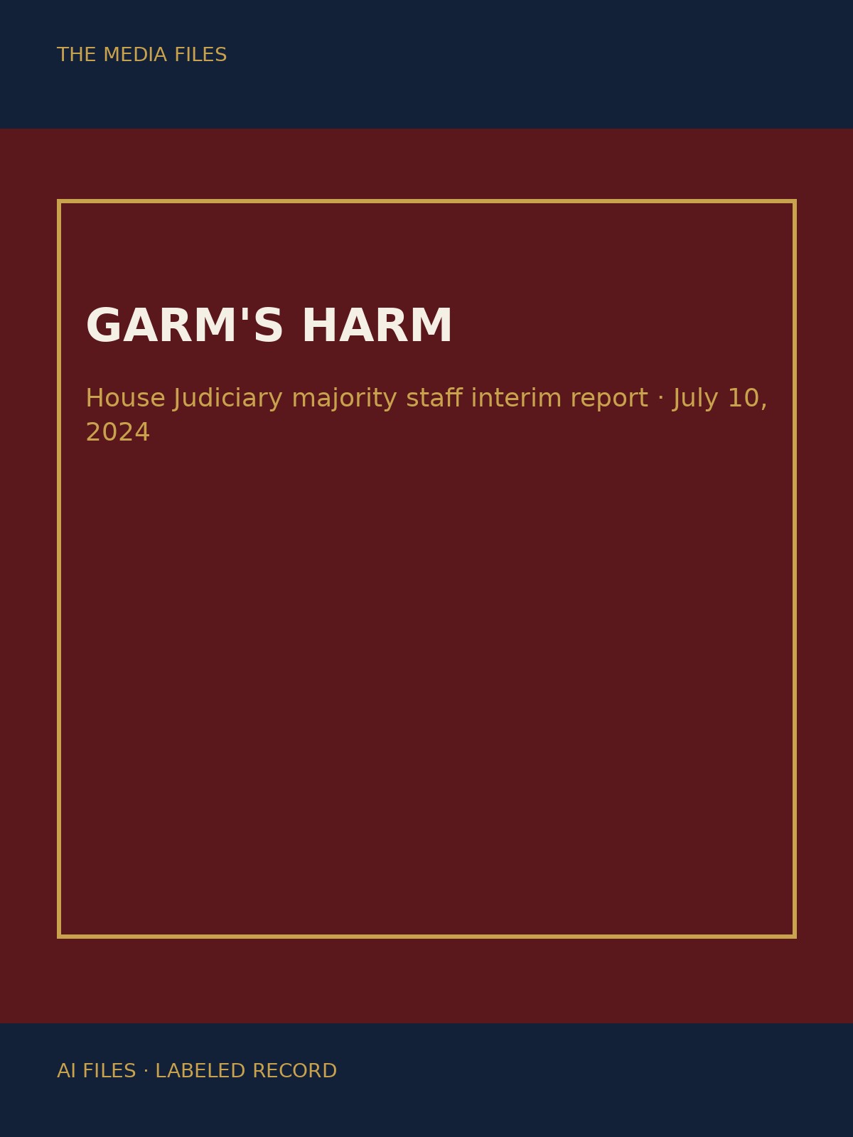 Labeled record card for the House Judiciary interim staff report on GARM.