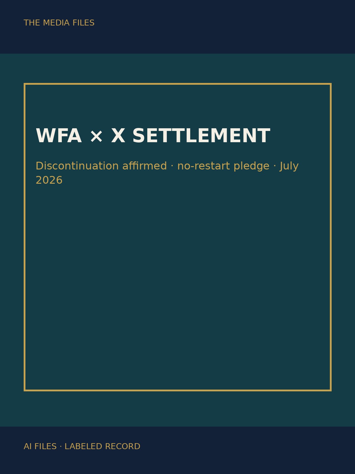 Labeled record card for the WFA–X settlement ending GARM litigation.