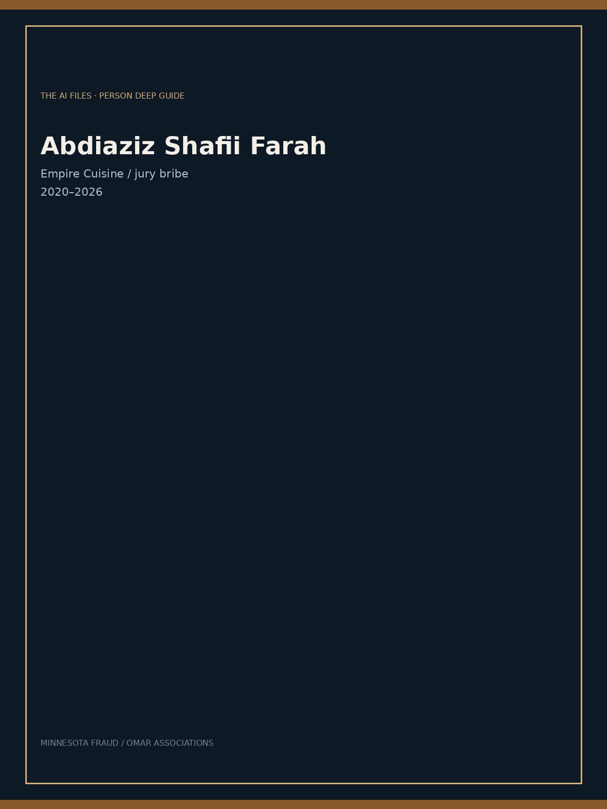 Abdiaziz Shafii Farah — typographic cover (face-forward portrait pending)