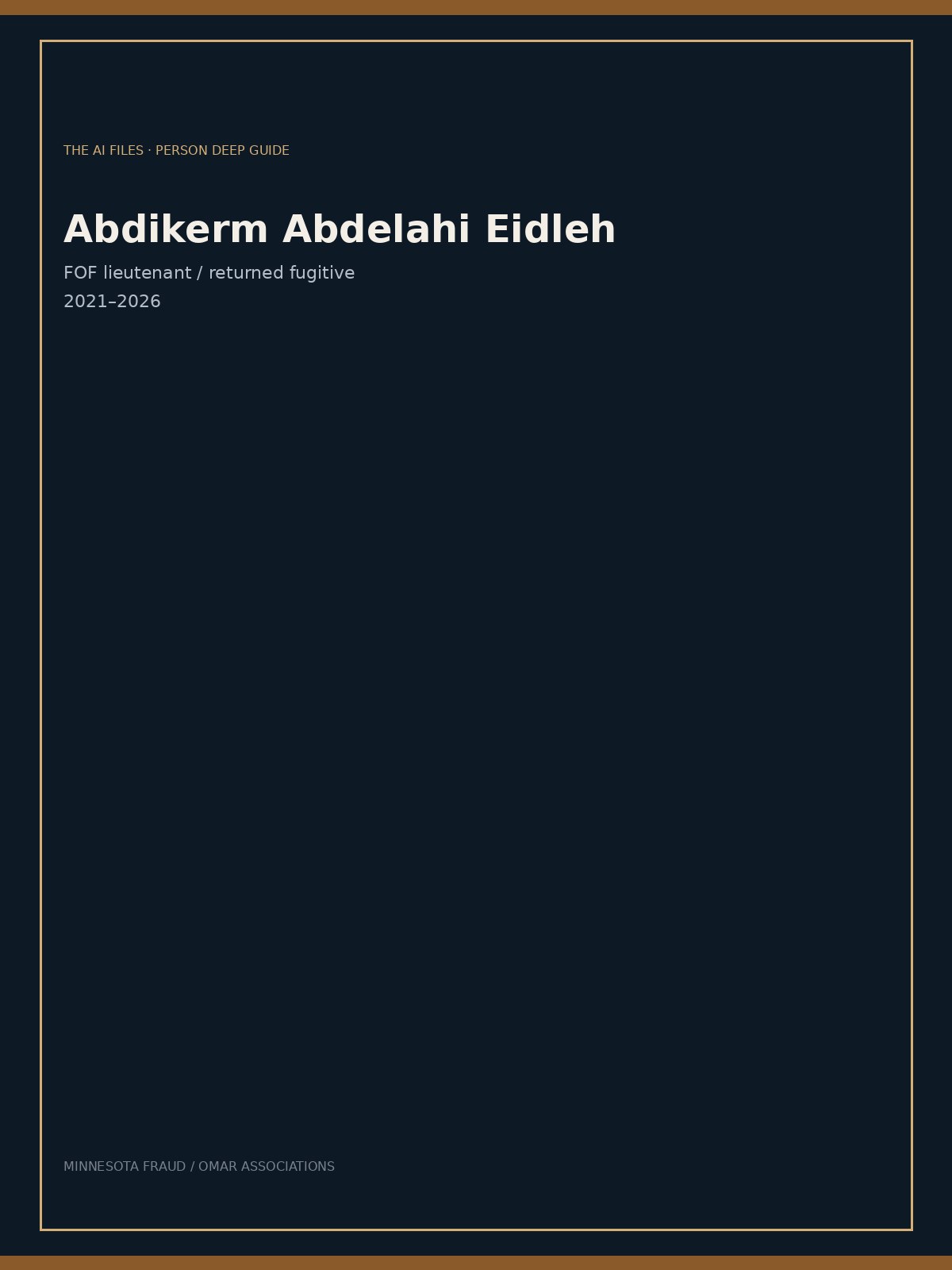 Abdikerm Abdelahi Eidleh