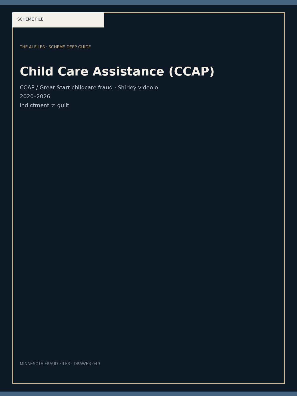 Child Care Assistance (CCAP) — typographic cover
