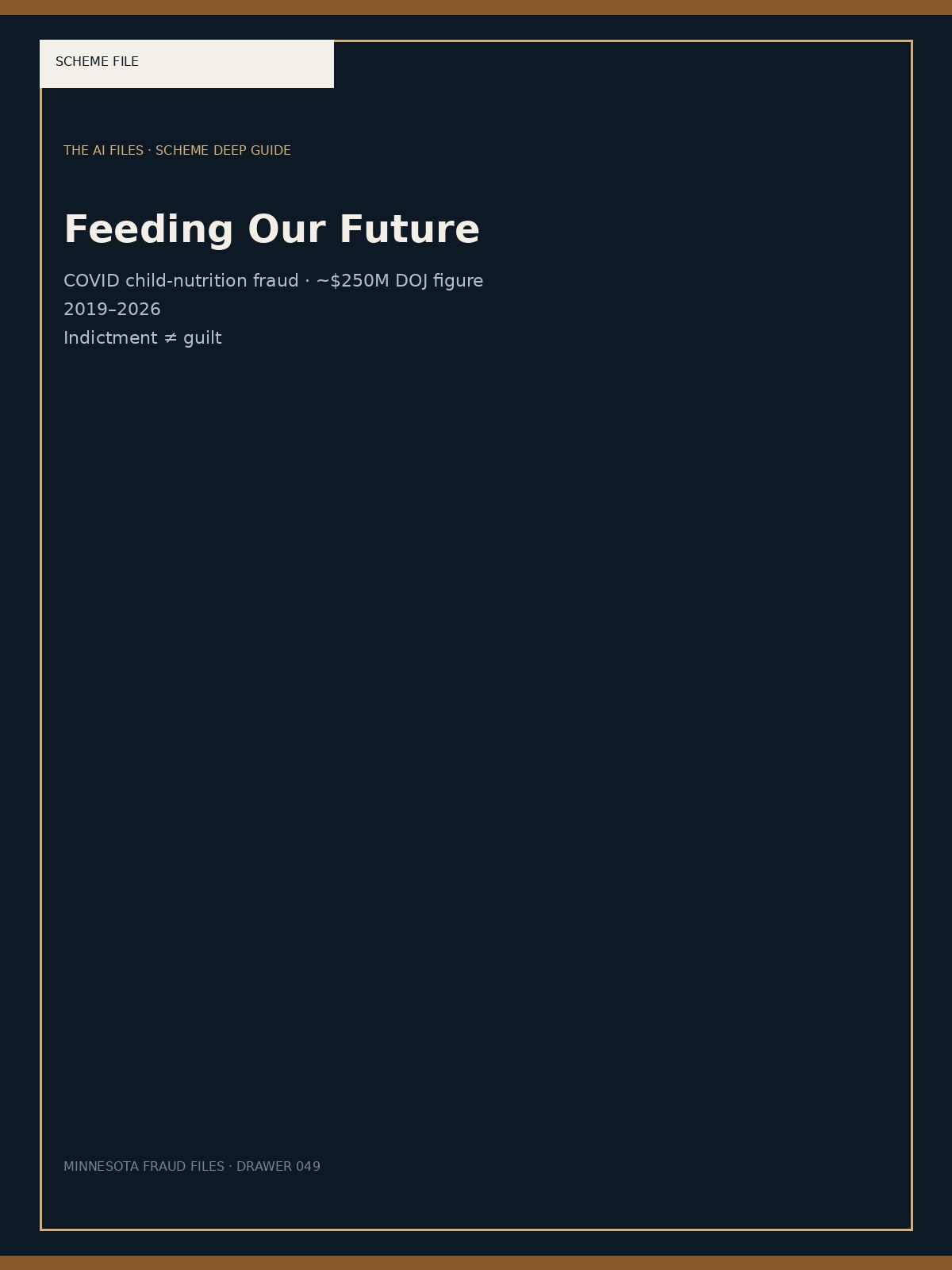 Feeding Our Future — typographic cover