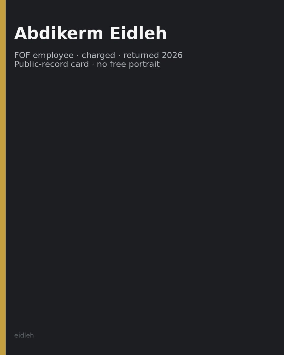 Abdikerm Abdelahi Eidleh