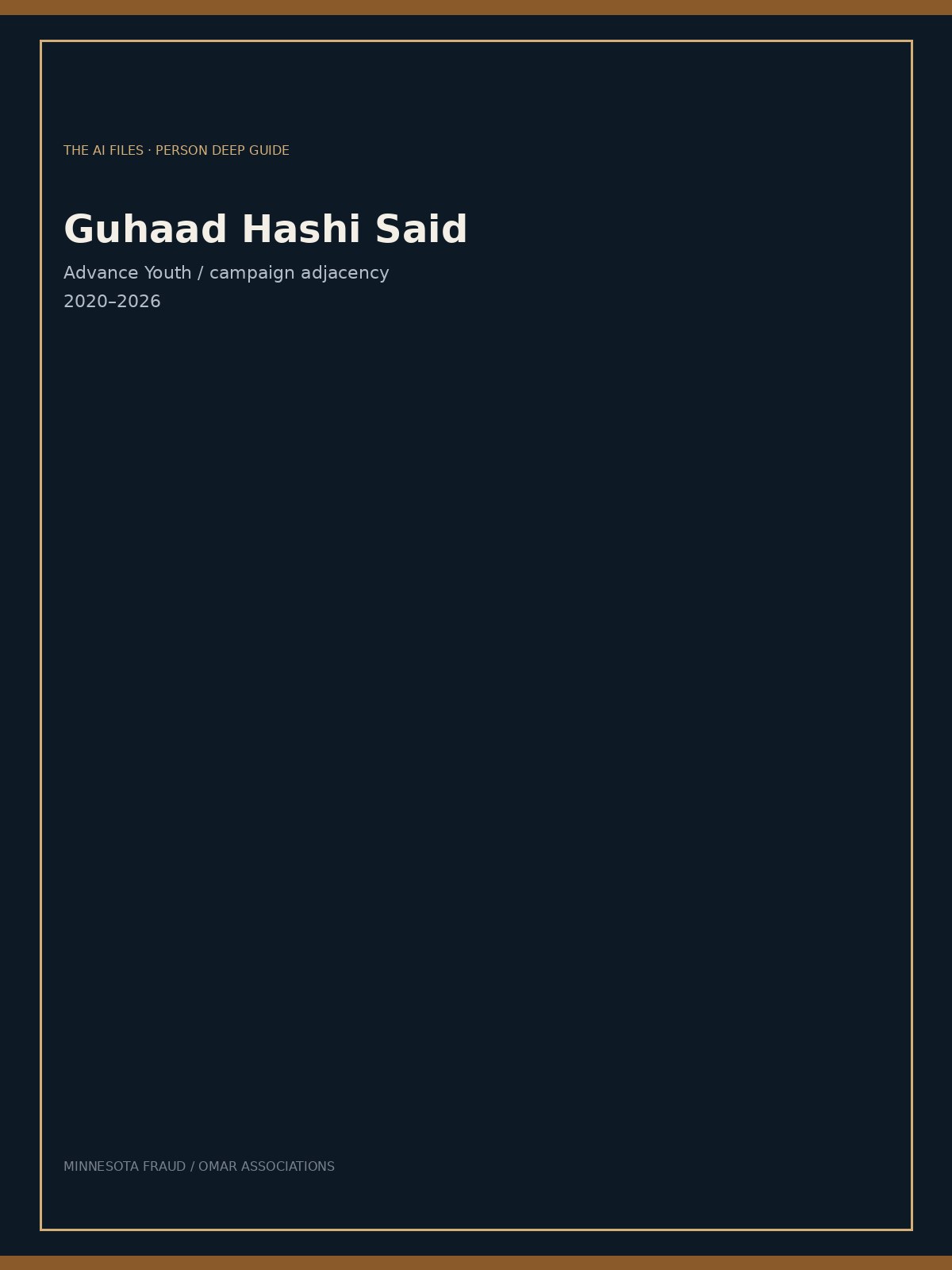 Guhaad Hashi Said — typographic cover (face-forward portrait pending)