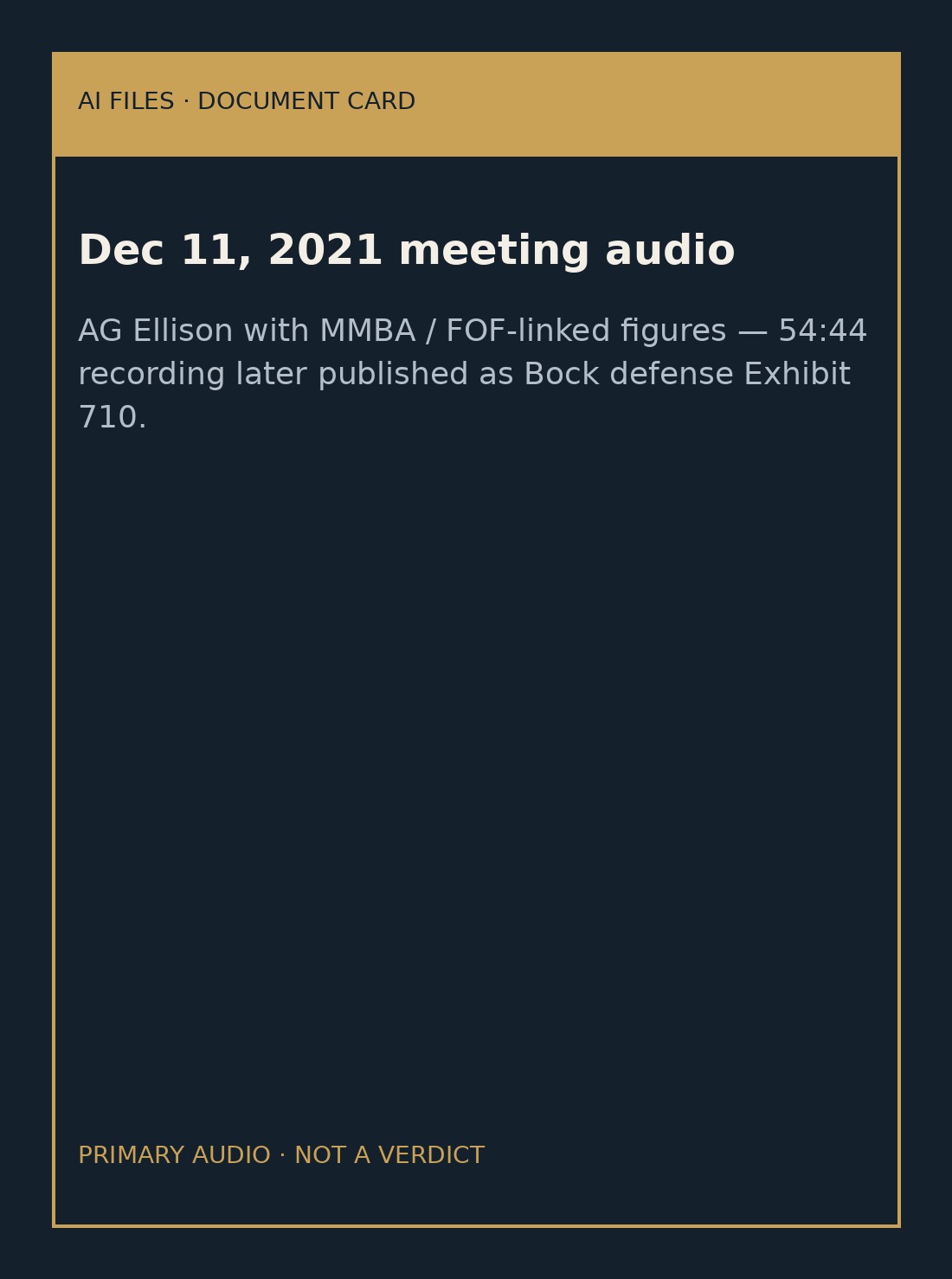 Document card — Dec 11, 2021 meeting audio (54:44)