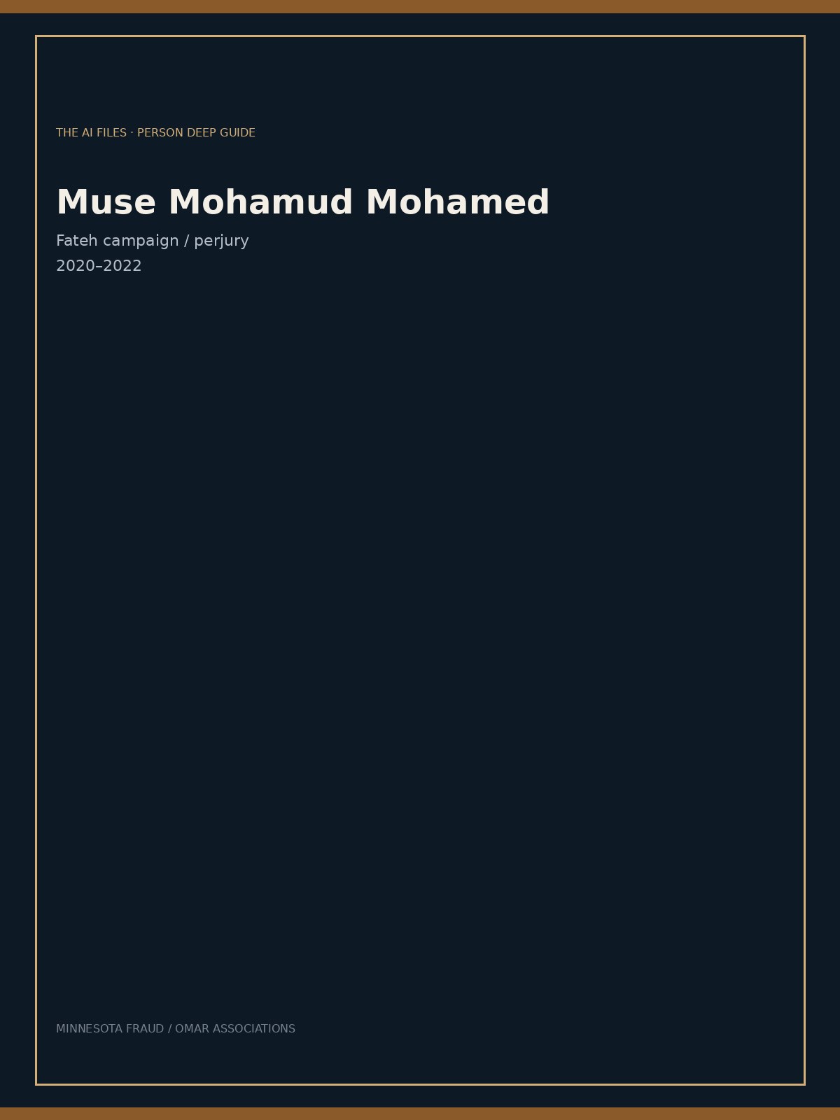 Muse Mohamud Mohamed — typographic cover (face-forward portrait pending)