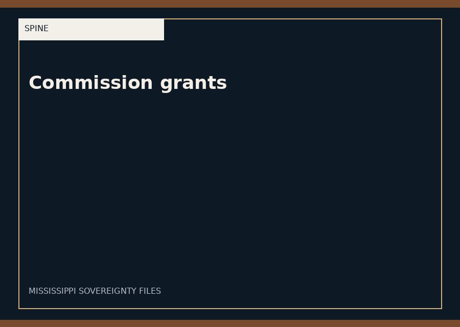 Commission grants