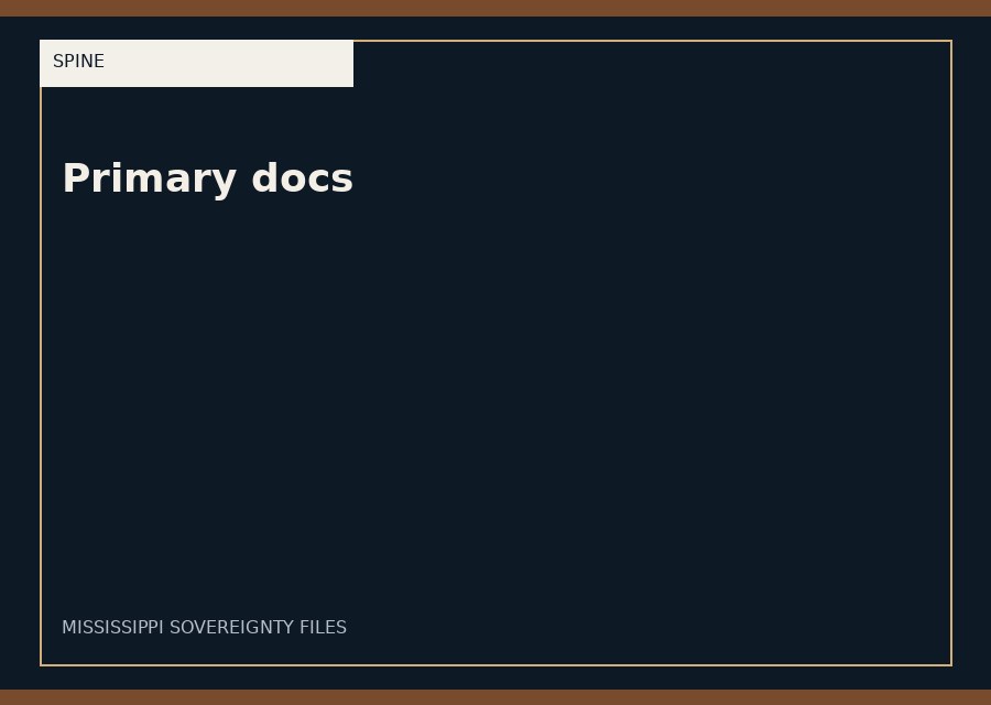 Primary docs
