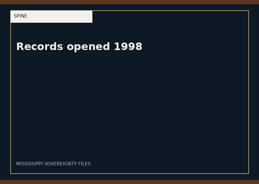Records opened 1998