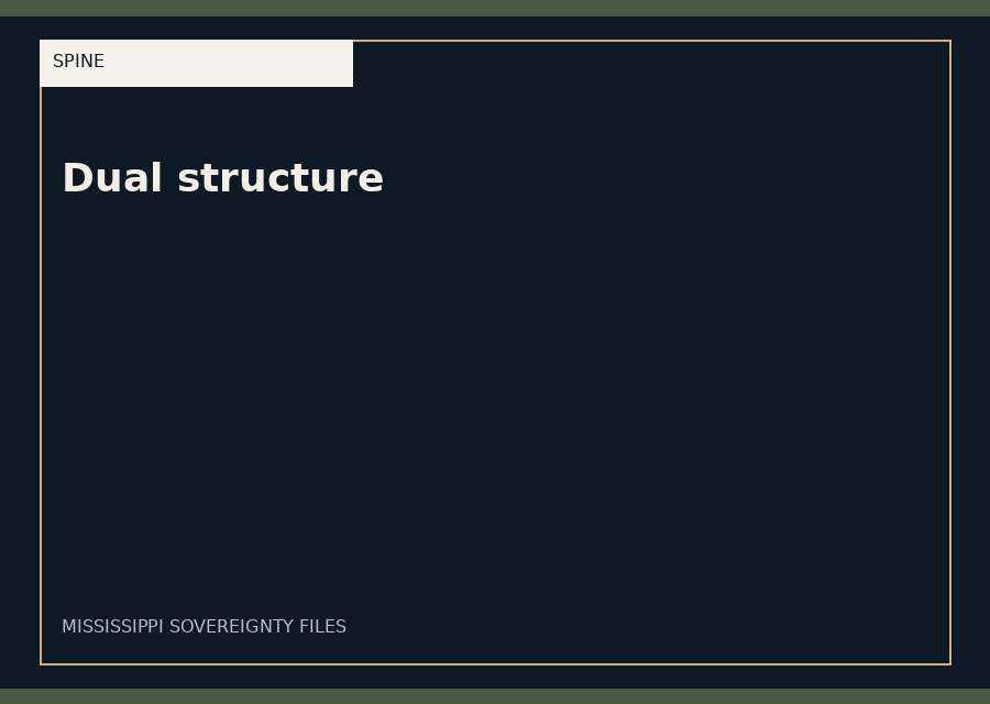 Dual structure