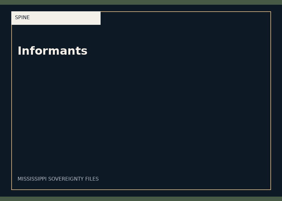 Informants
