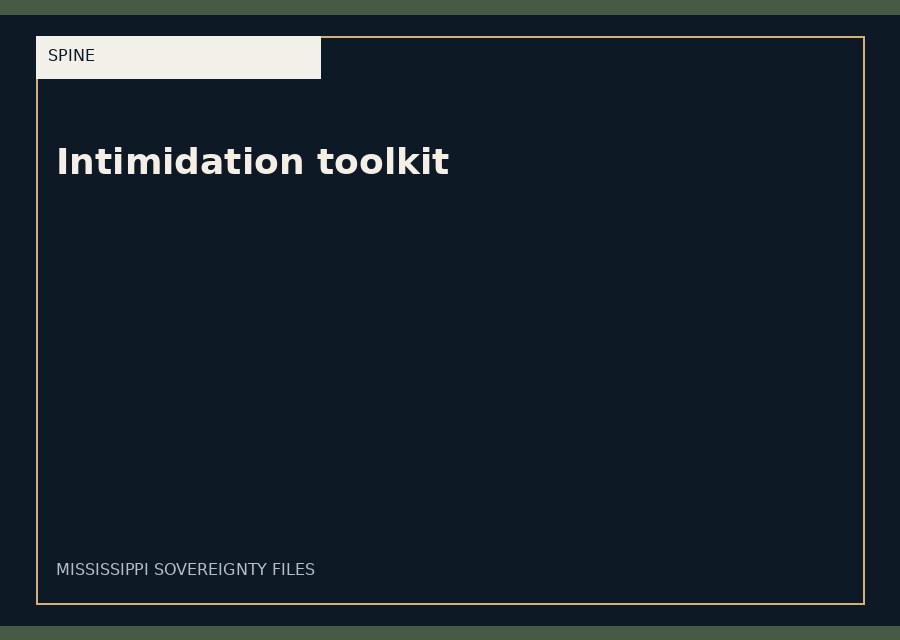 Intimidation toolkit