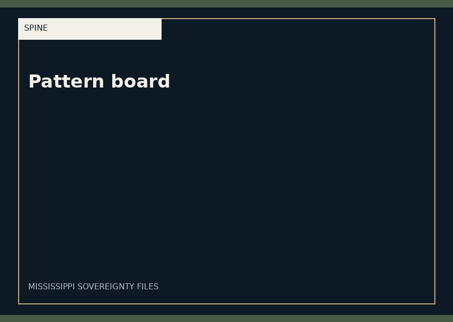 Pattern board