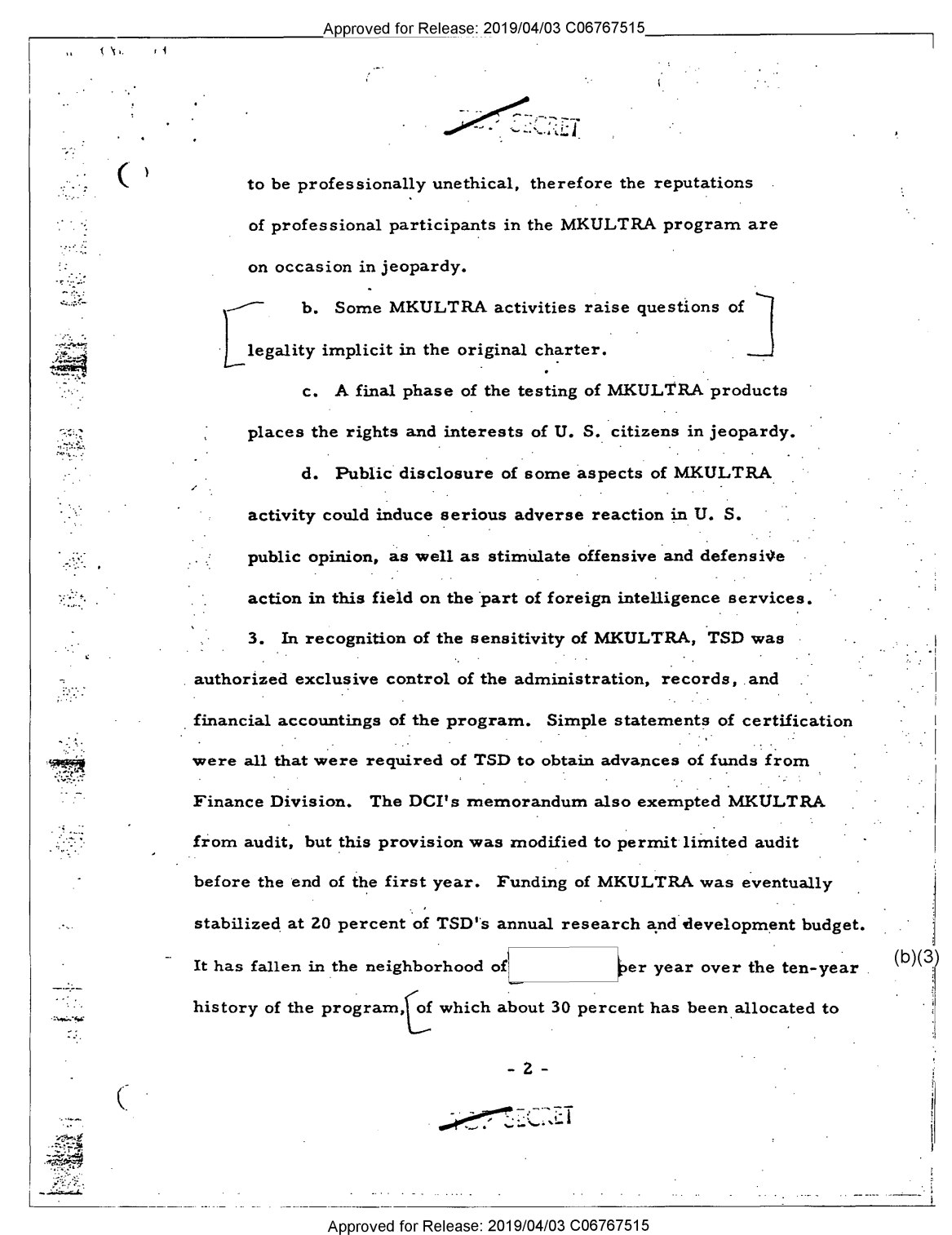 CIA MKULTRA inspection, July 26, 1963, printed page 2. Complete source page identifying ethical, legal and citizens’ rights concerns.
